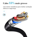 Extensão de Tomada
